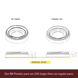 BB Powder | Full + Refill