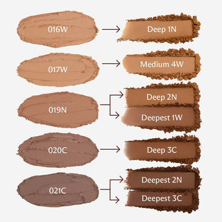Deep 1N,Deep 2N,Deep 3C,Deepest 1W,Deepest 2N,Deepest 3C