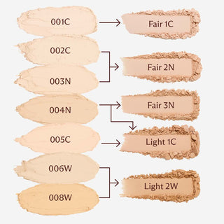 Fair 1C,Fair 2N,Fair 3N,Light 1C,Light 2W