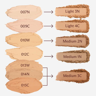 Light 3N,Light 4C,Medium 1N,Medium 2N,Medium 3C