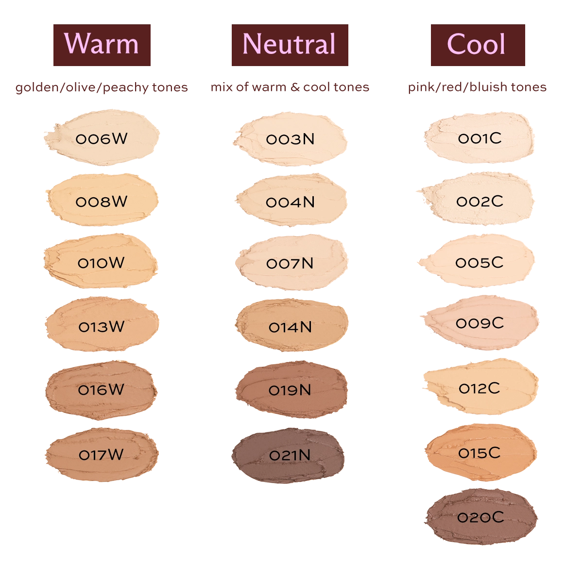 Subtl Beauty concealer undertone shade guide